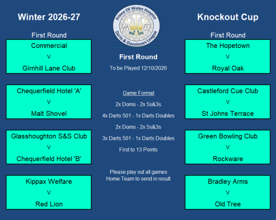 Knockout Cup - Round One