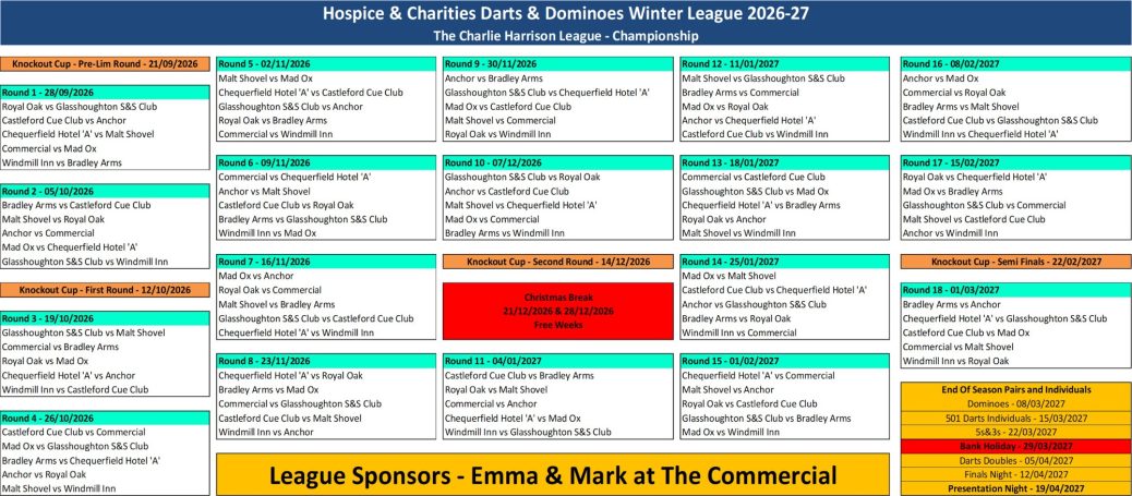 Charlie Harrison - Championship - Winter 2026-27